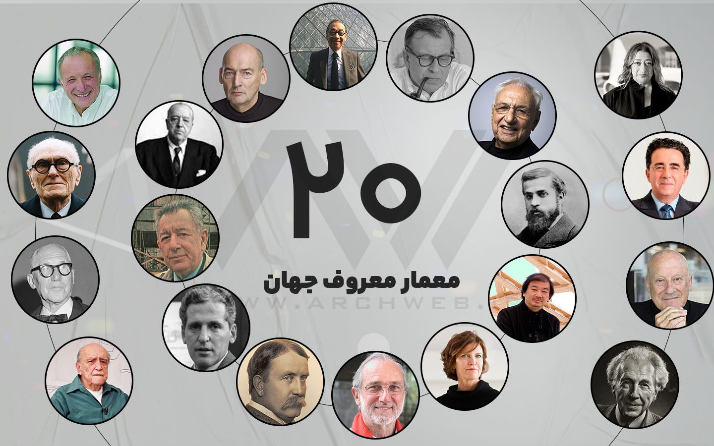 همکاری استراتژیک با معماران برجسته کشور
